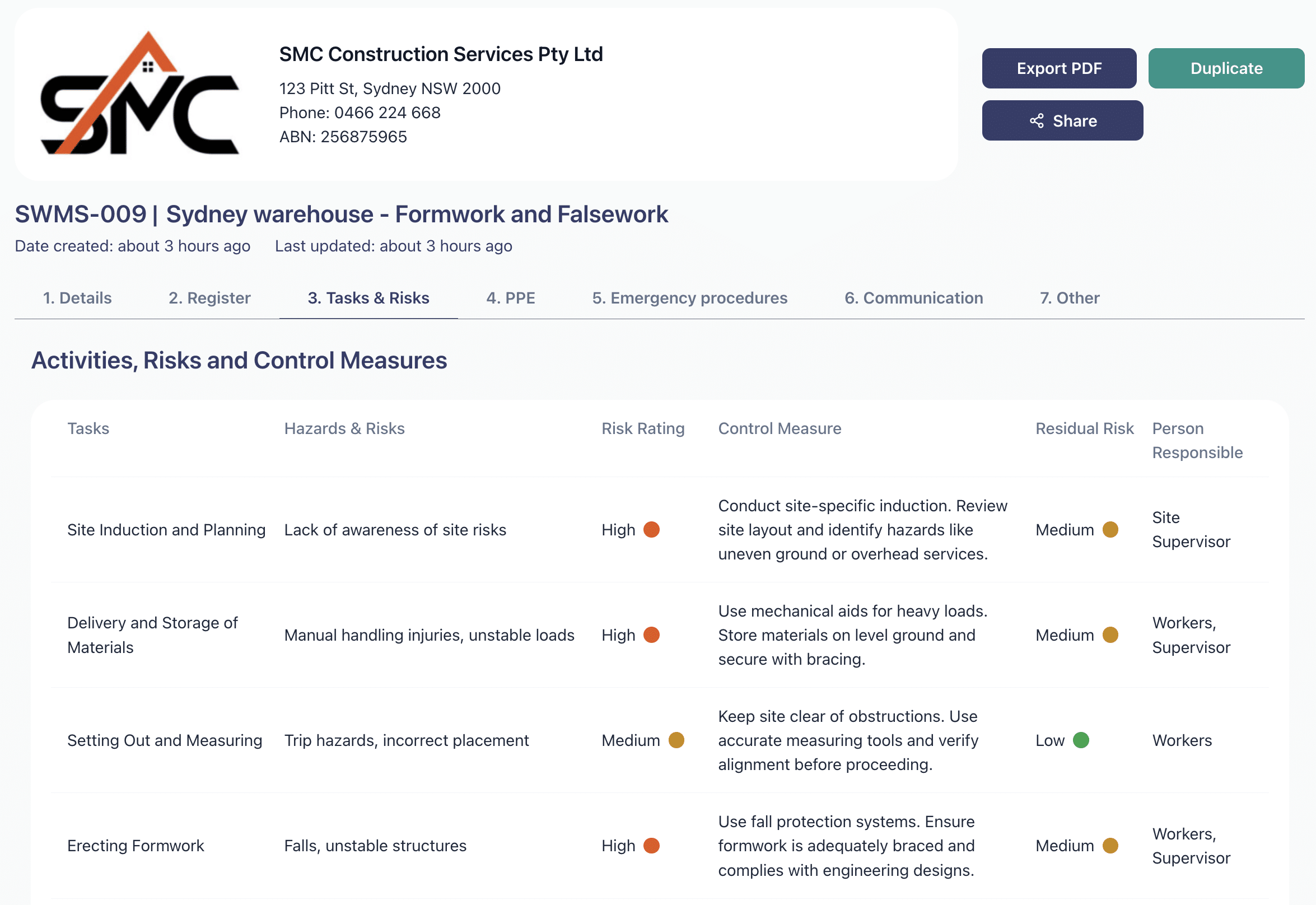Painting SWMS template image